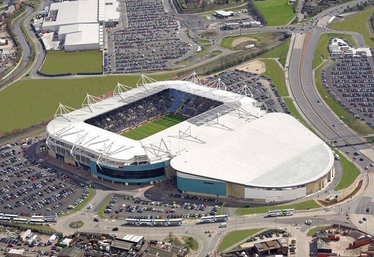 Parking at CBS Arena, Coventry